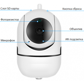 iРотор Плюс 2 МП камера для дома Tantos